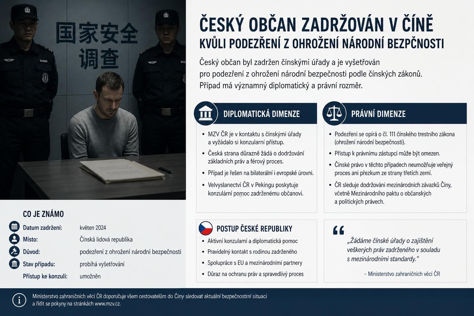český občan byl zadržen v číně kvůli podezření z ohrožení národní bezpečnosti. sledujte aktuální informace a detaily případu.