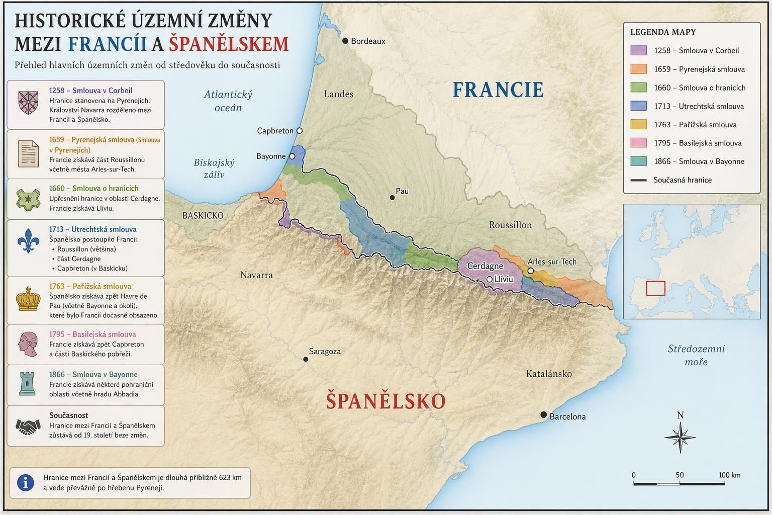 objevte fascinující rivalitu mezi francií a španělskem, plnou vášně, historických soubojů a kulturních střetů, které formovaly evropu.
