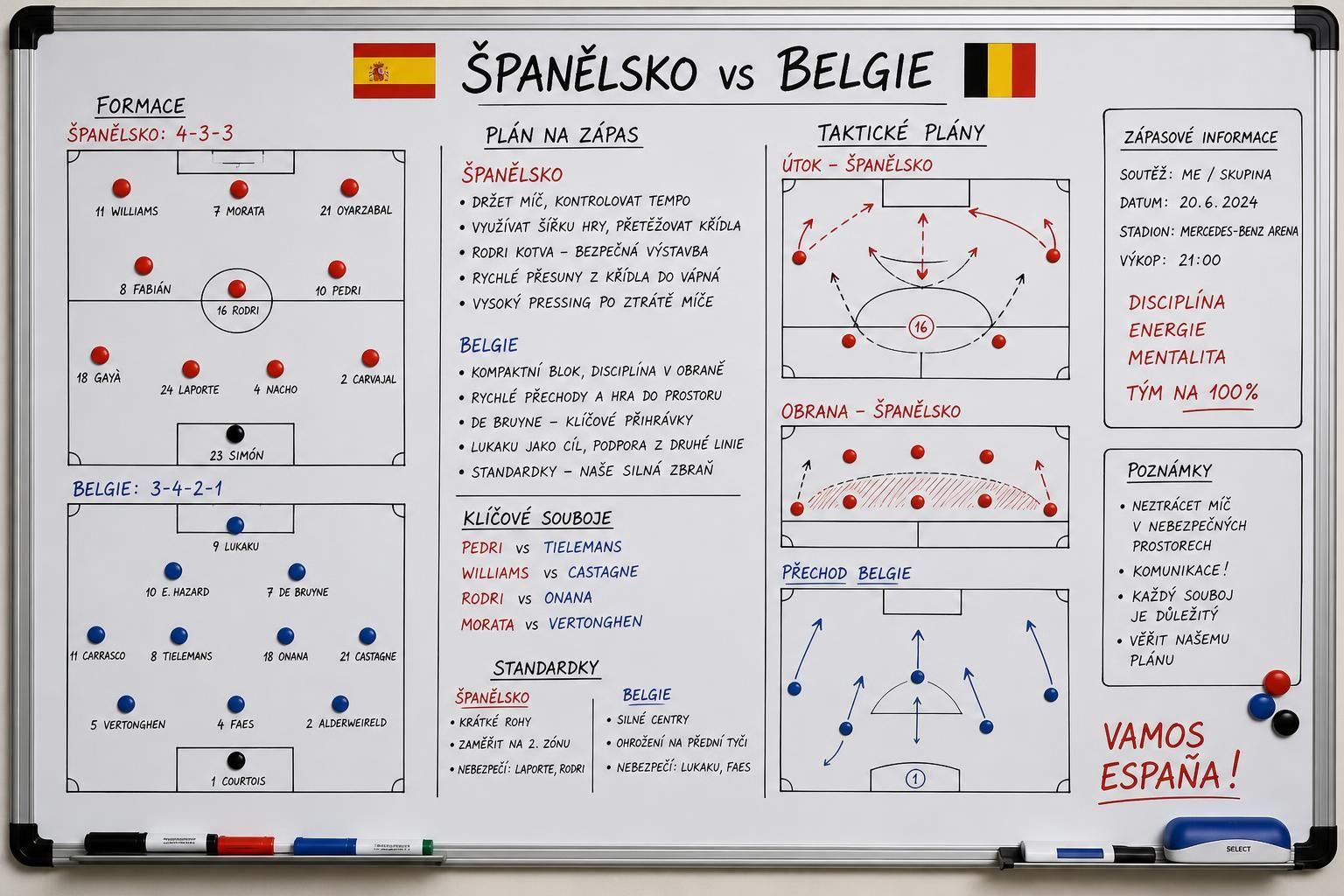 napínavý zápas mezi španělskem a belgií, dvěma fotbalovými giganty, plný emocí a skvělých momentů. sledujte živě souboj nejlepších týmů evropy!