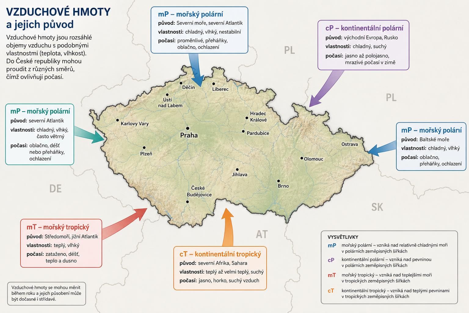 objevte, jak vzduchová hmota ovlivňuje počasí a klima, a zjistěte její klíčovou roli v přírodních procesech.