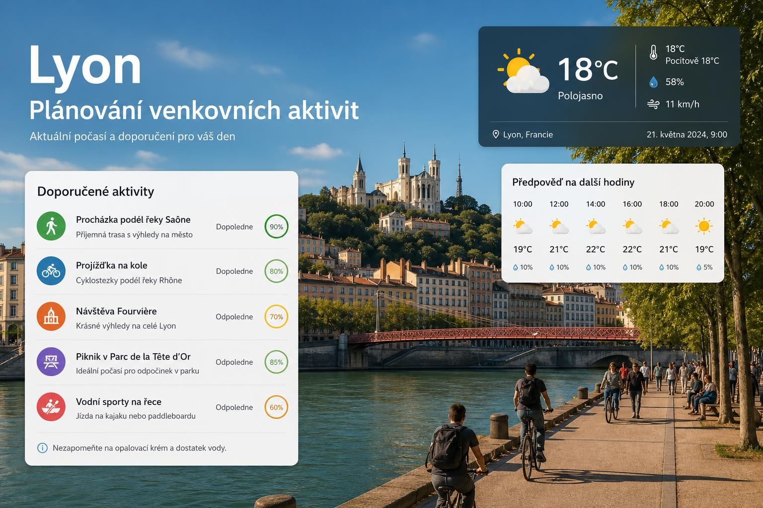 aktuální předpověď počasí pro lyon vám přináší nejnovější informace o teplotách, dešti a slunečnu, abyste věděli, co očekávat ve vašem městě.