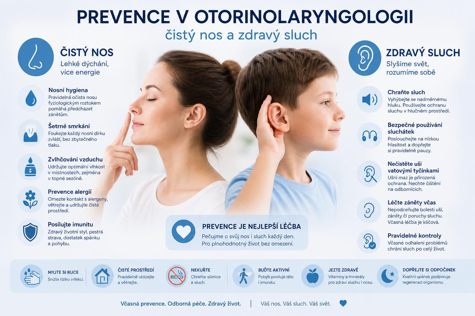 odborné poznatky a nejnovější novinky ze světa otorinolaryngologie (orl) - aktuální informace, výzkumy a tipy pro lékaře a specialisty v oblasti ucha, nosu a krku.